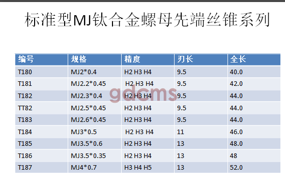 微信圖片_20220717211919.png