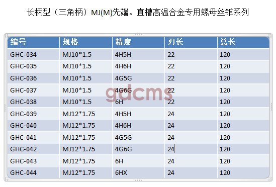 三角柄長(zhǎng)牙高M(jìn)J10-12.png