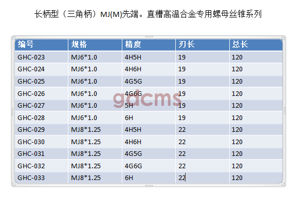 三角柄長(zhǎng)牙高M(jìn)J6-8.png