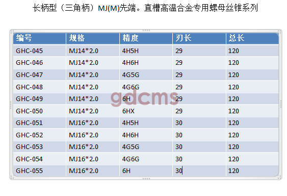 三角柄長(zhǎng)牙高M(jìn)J14-16.png