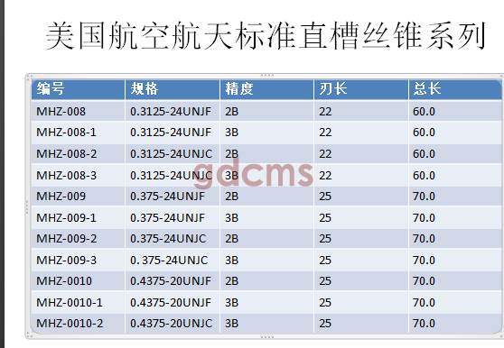 航天直槽標準0.3125-0.4375.png