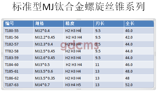 MJ鈦合金螺旋2-4.png